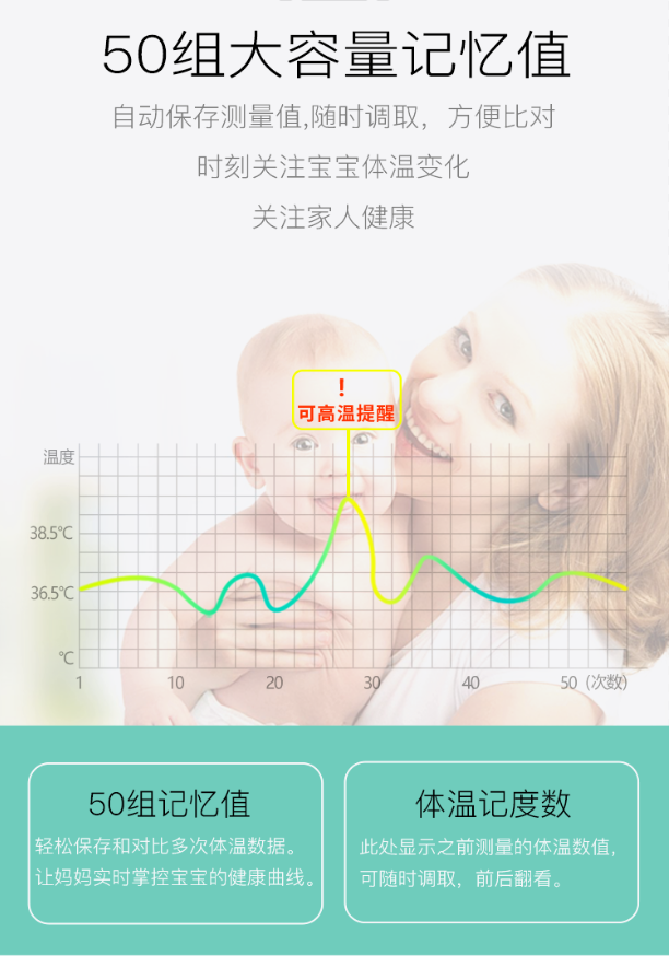 电子体温计 电子体温计
